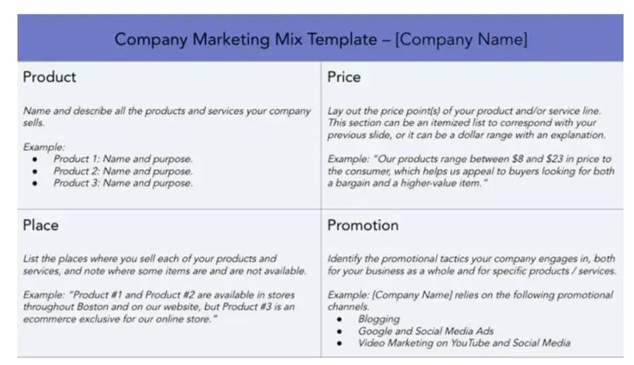 //offers.hubspot.com/marketing-mix-templates 