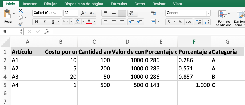 Ejemplo de inventario abc en Excel