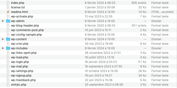 dossier décompressé fichiers wordpress