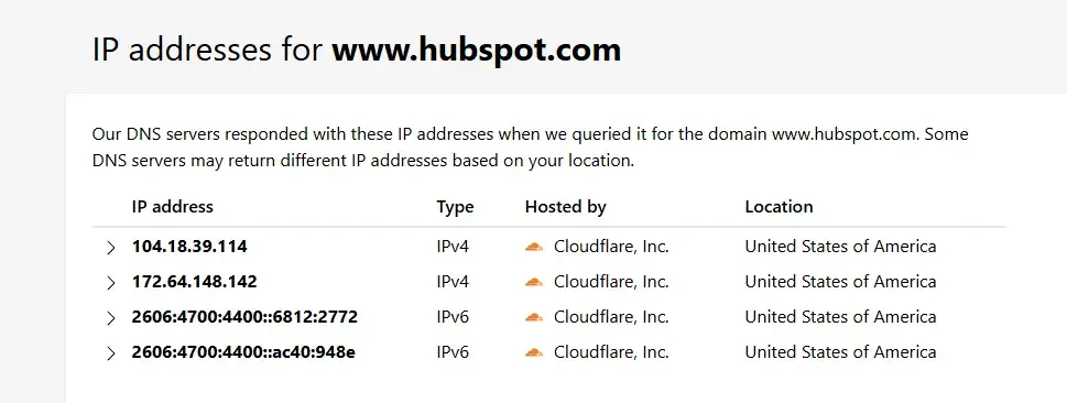 IP address of HubSpot