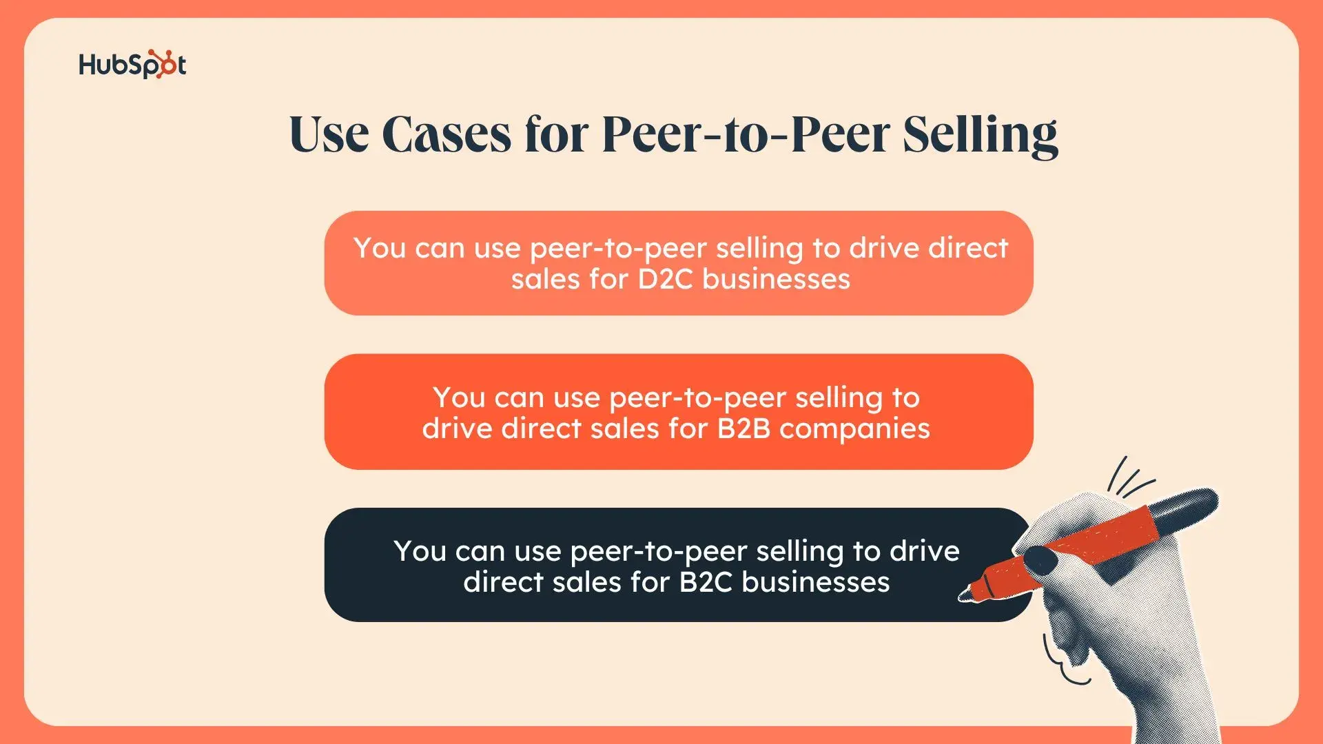 a Canva-made graphic overviewing common use cases for peer-to-peer selling