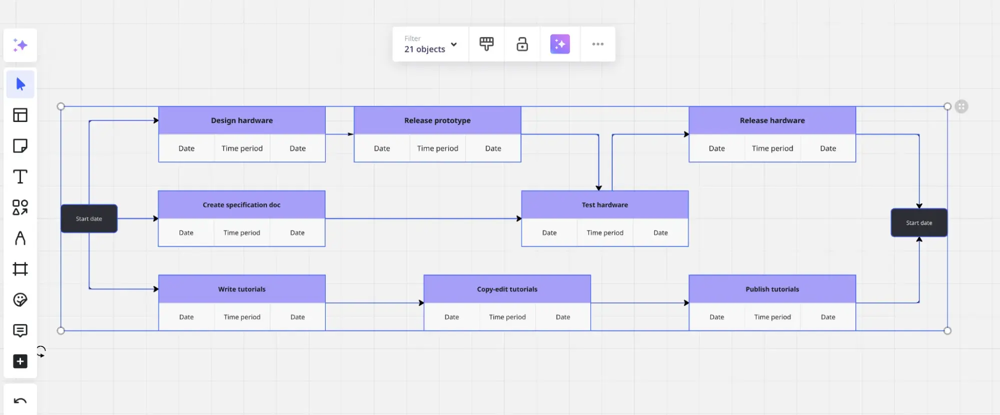 pert 8 20250213 7835858 - I Took a Deep Dive Into PERT to Create More Accurate Time Estimates [+ Templates, Examples, and Formula]