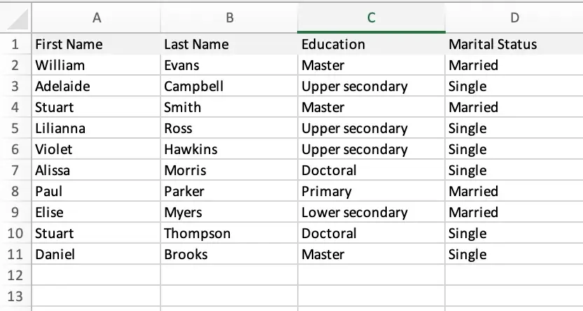 How to Create a Pivot Table in Excel: A Step-by-Step Tutorial - Ribors.com