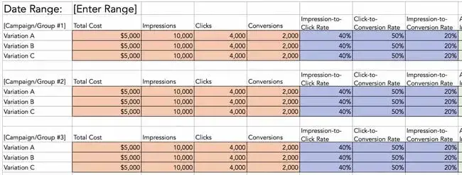 ppc campaign 2 20240822 4176619 - How to Perfectly Manage a PPC Campaign [Template]