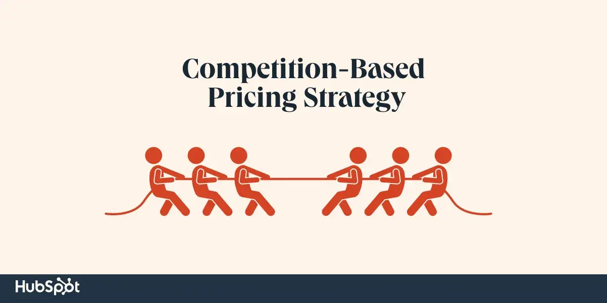 pricing strategy example, competition-based 