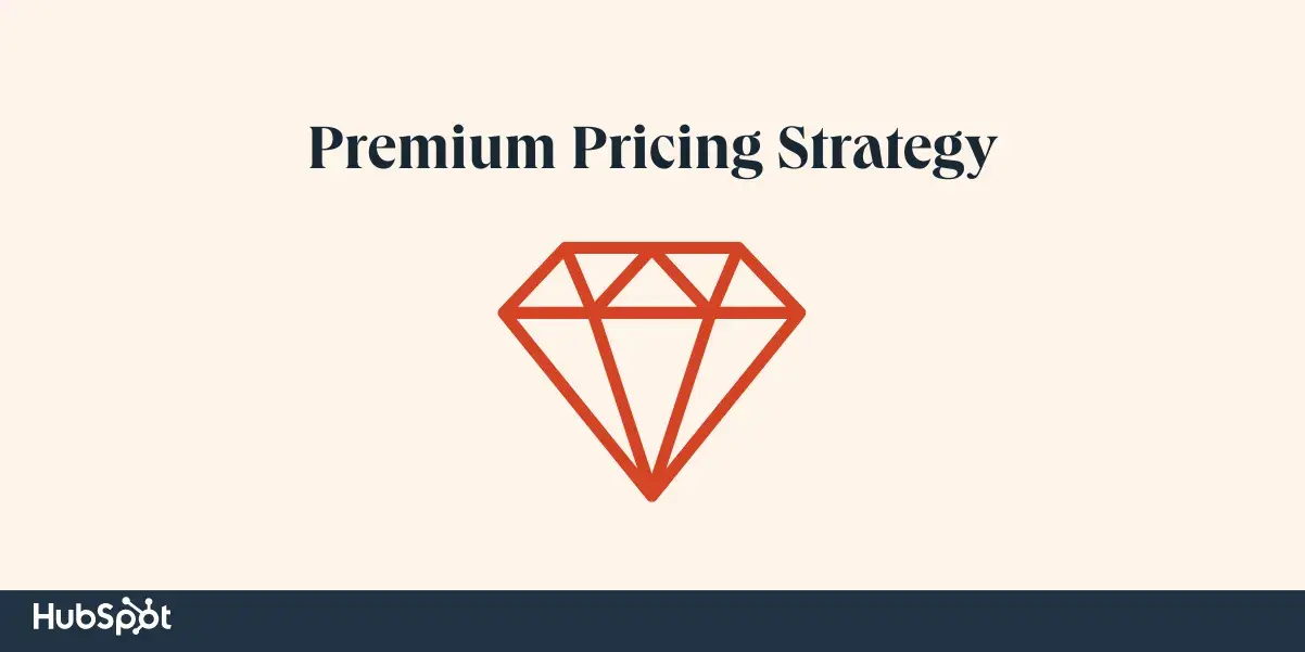 pricing strategy examples, premium pricing strategy