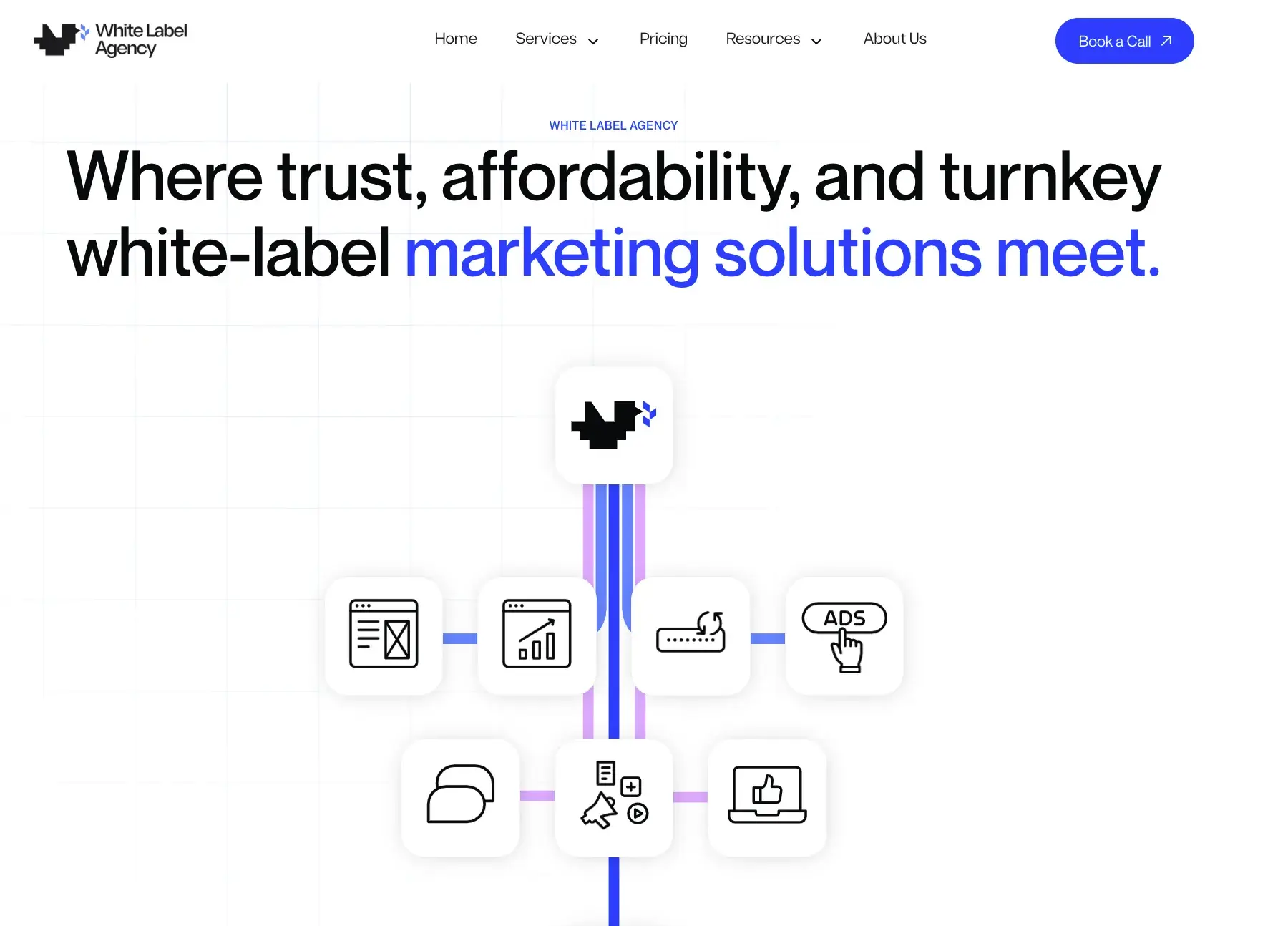 pricing strategy examples, White Label Agency project pricing