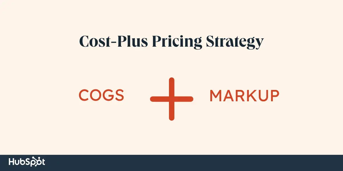 pricing strategy examples, cost-plus pricing strategy 