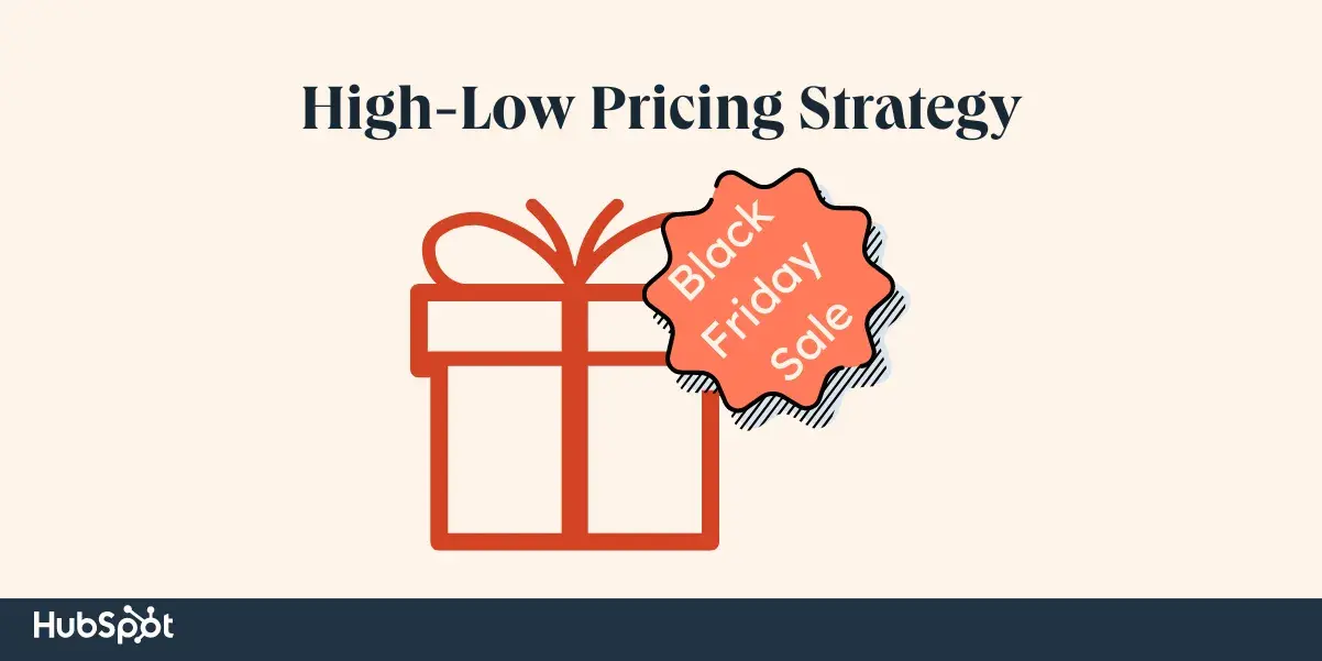 pricing strategy examples, high-low pricing strategy