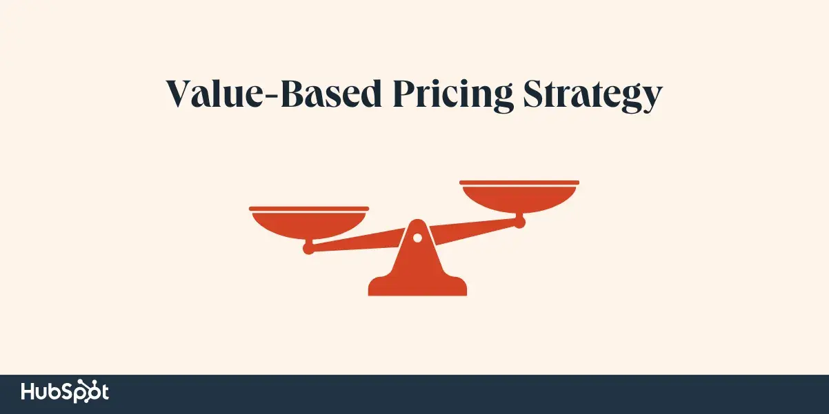 pricing strategy examples, value-based pricing strategy