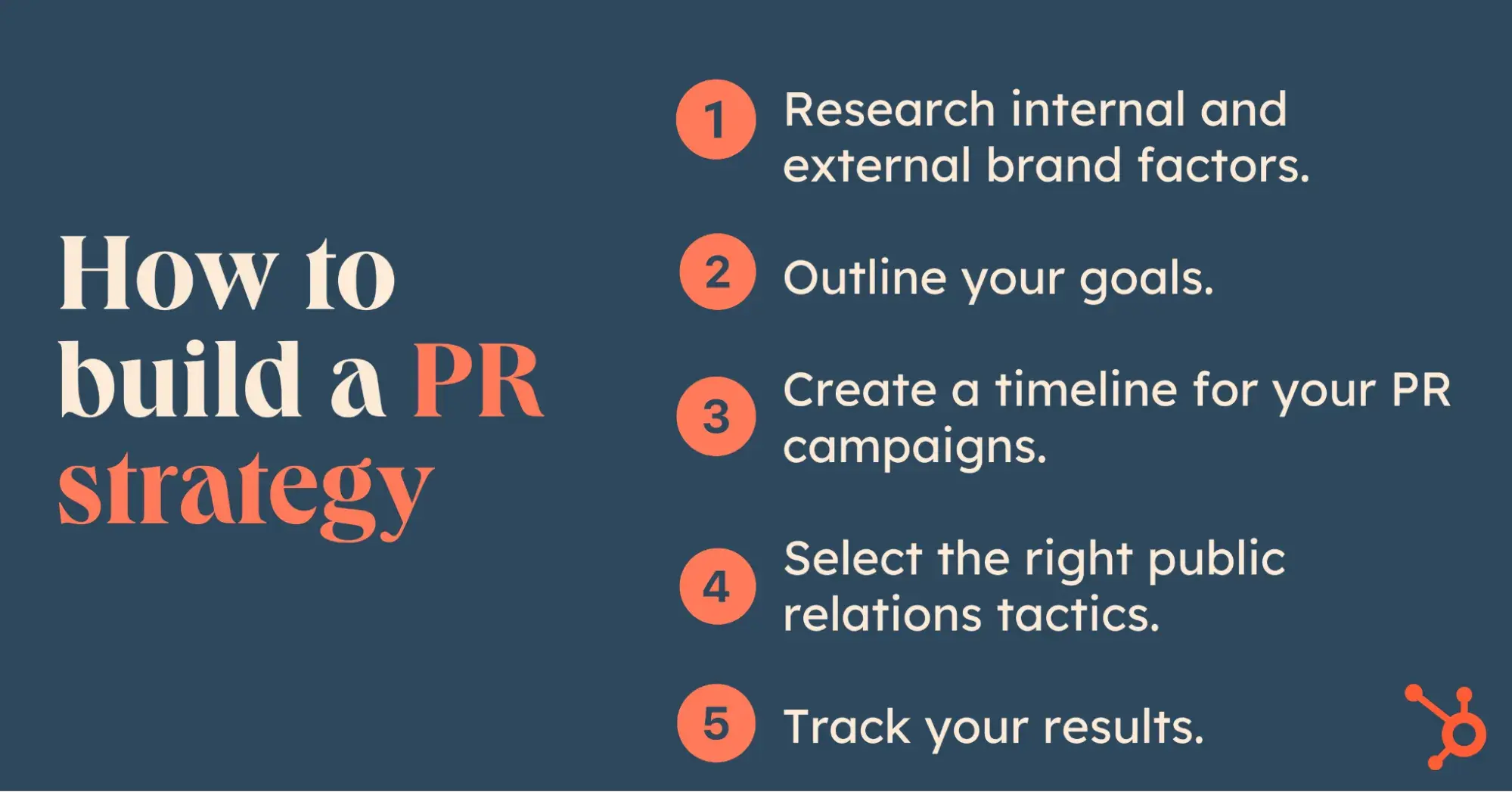 how to build a pr strategy