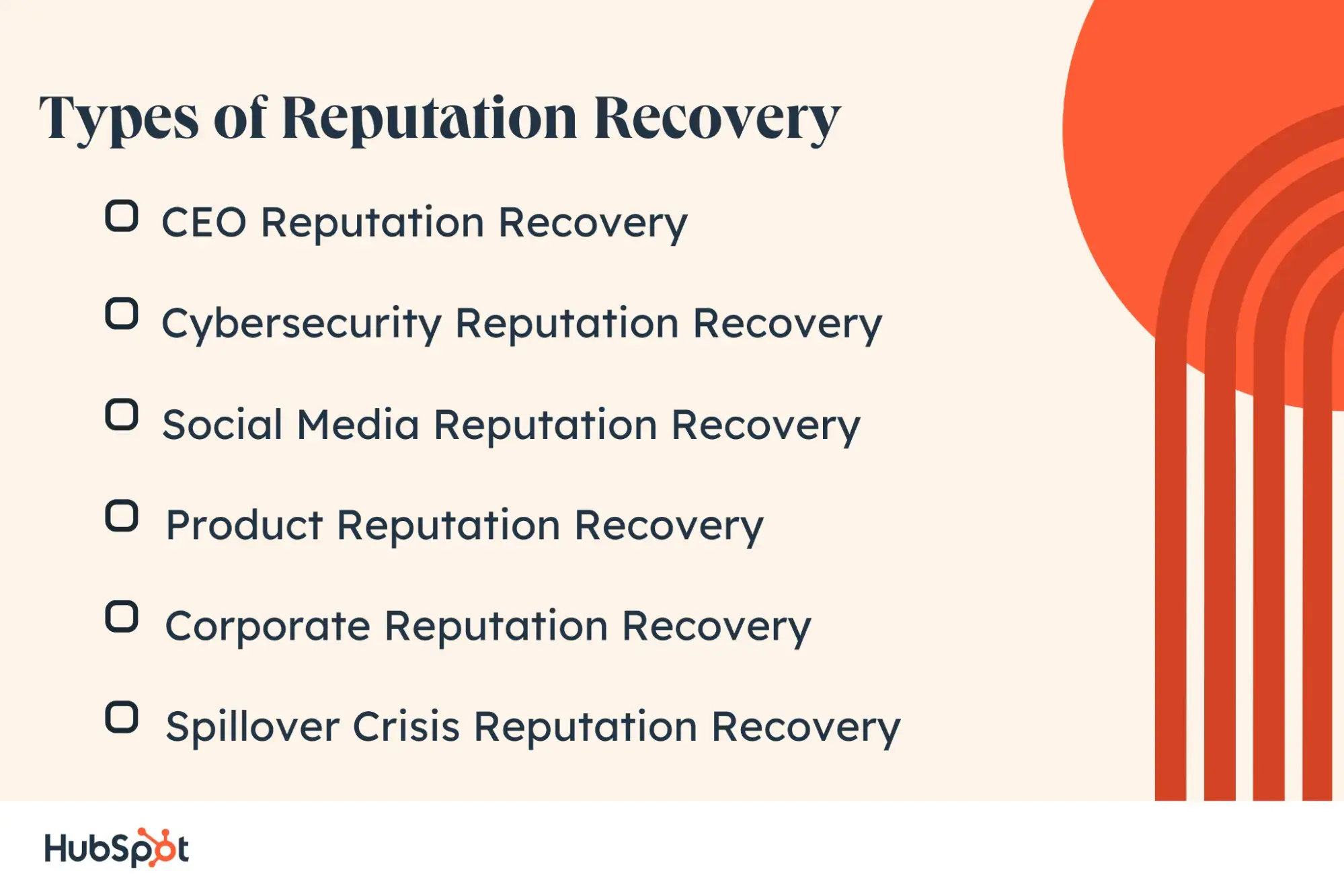 Types of Reputation Recovery