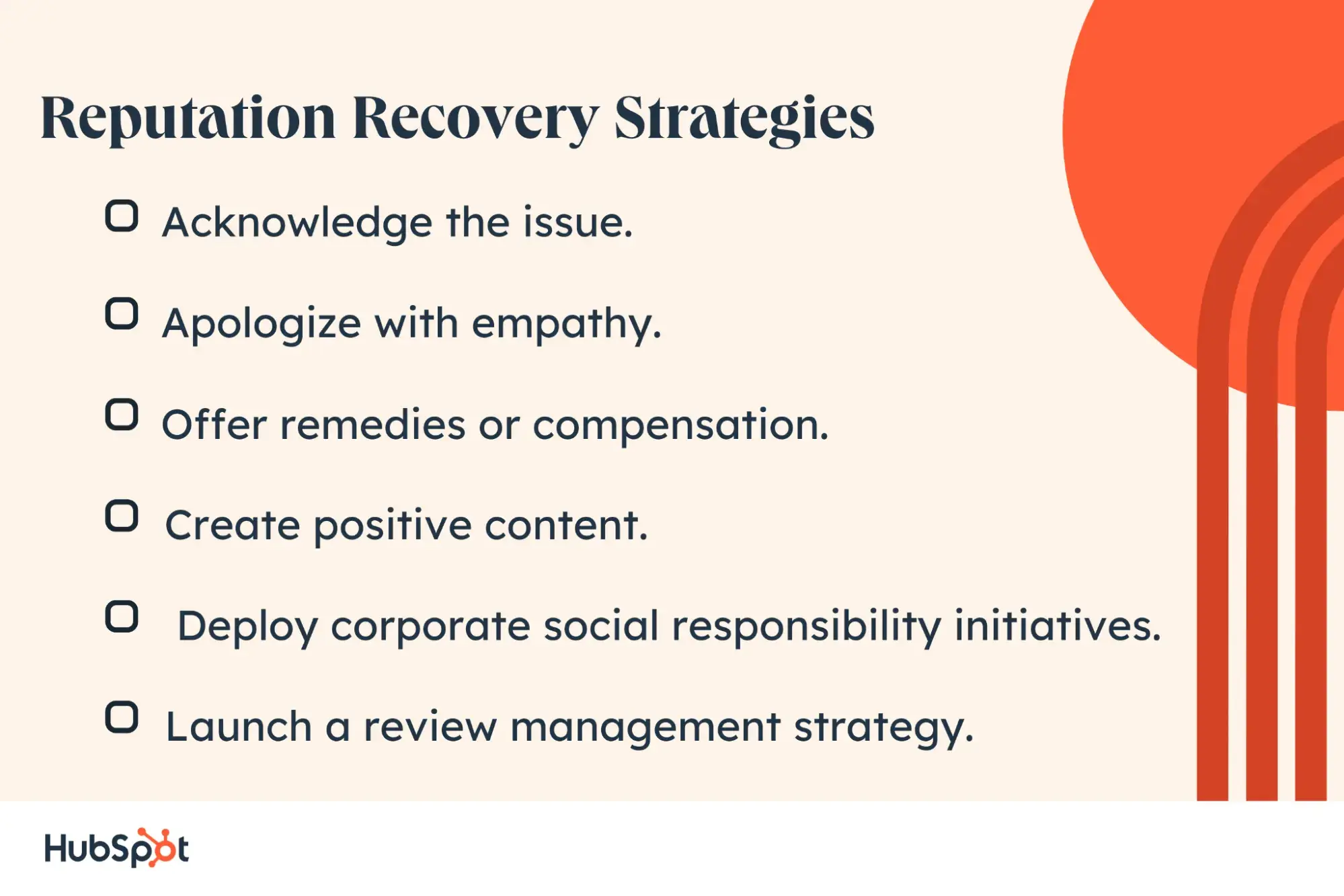 Reputation Recovery Strategies