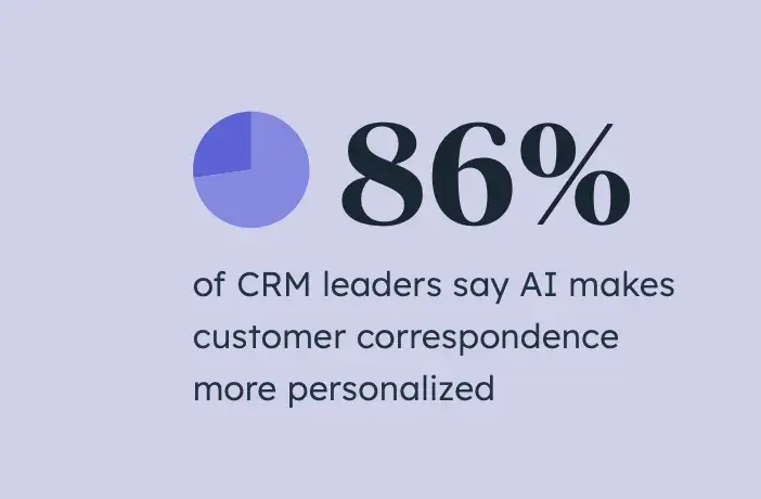 ai personalization for customer experience