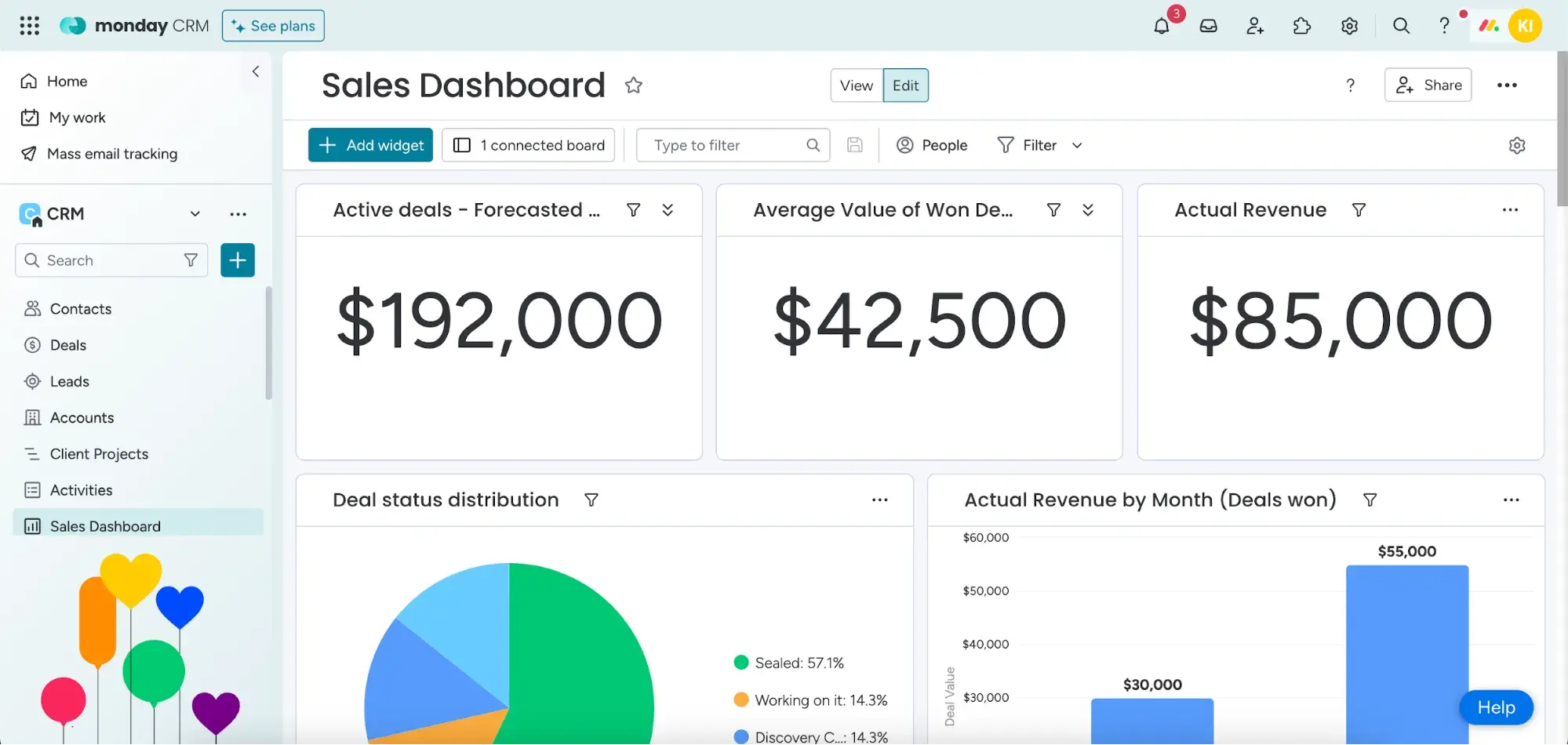 Monday Sales CRM dashboard screenshot