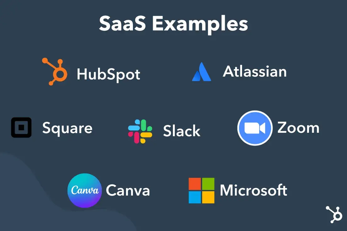 saas examples graphic featuring hubspot, canva, slack, zoom, and more