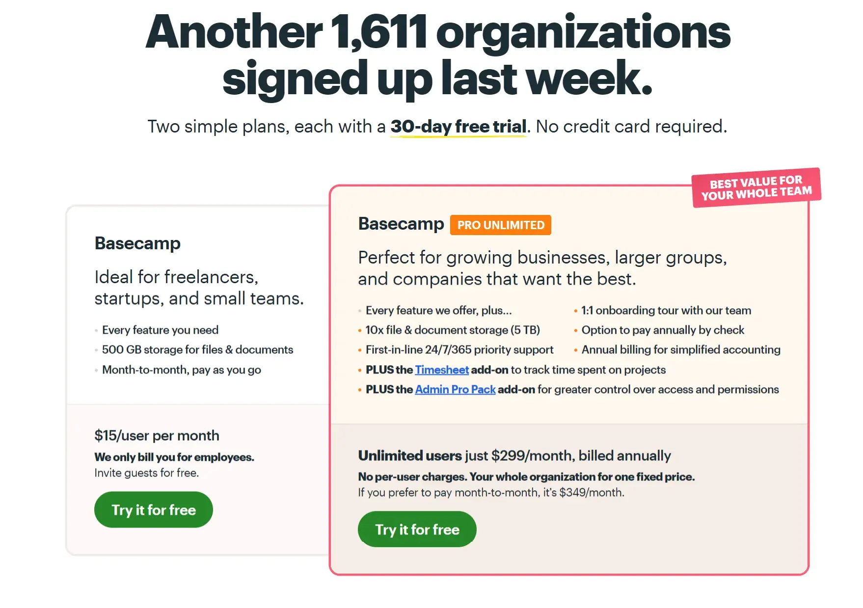 Basecamp flat rate pricing model, Saas industry