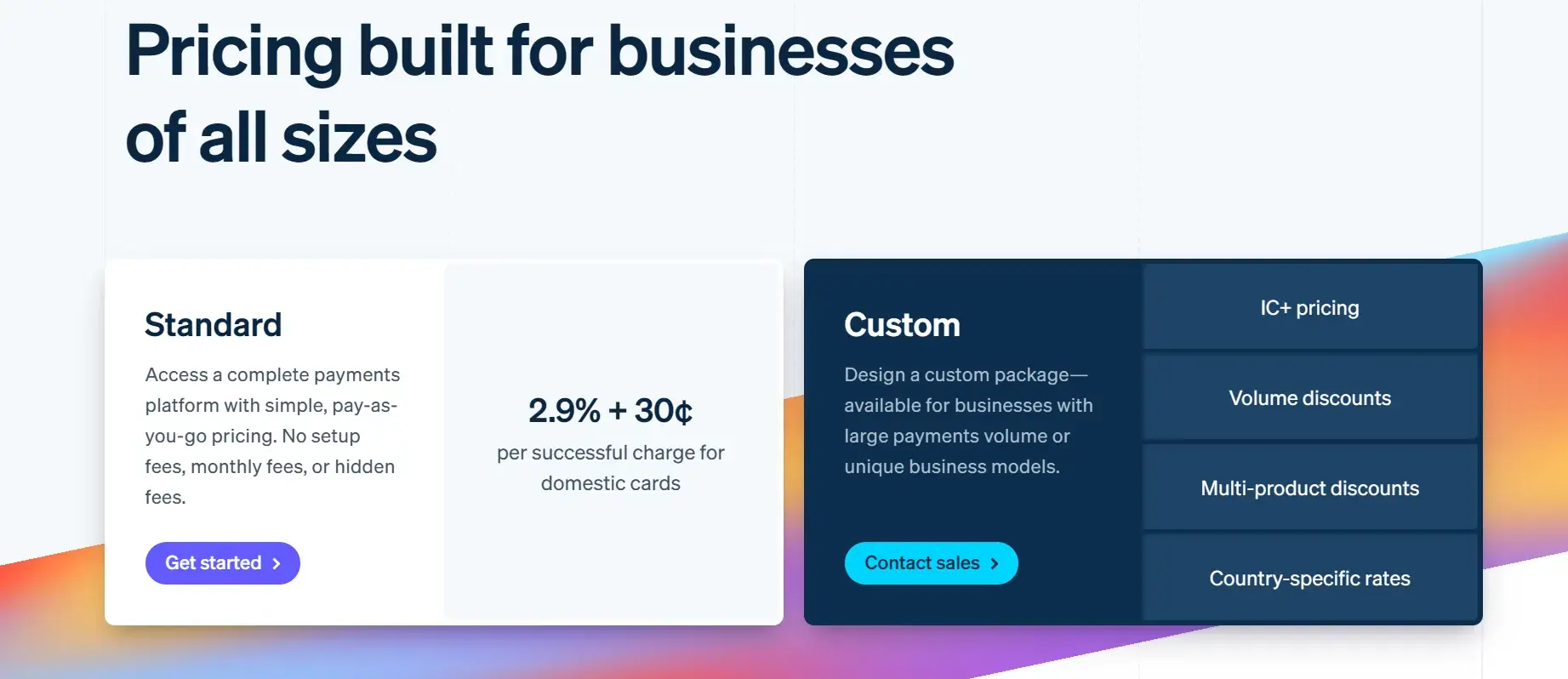 Stripe usage-based pricing. SaaS industry