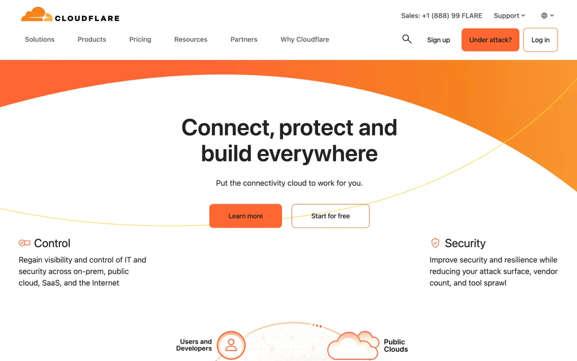 best SaaS website design example: cloudflare