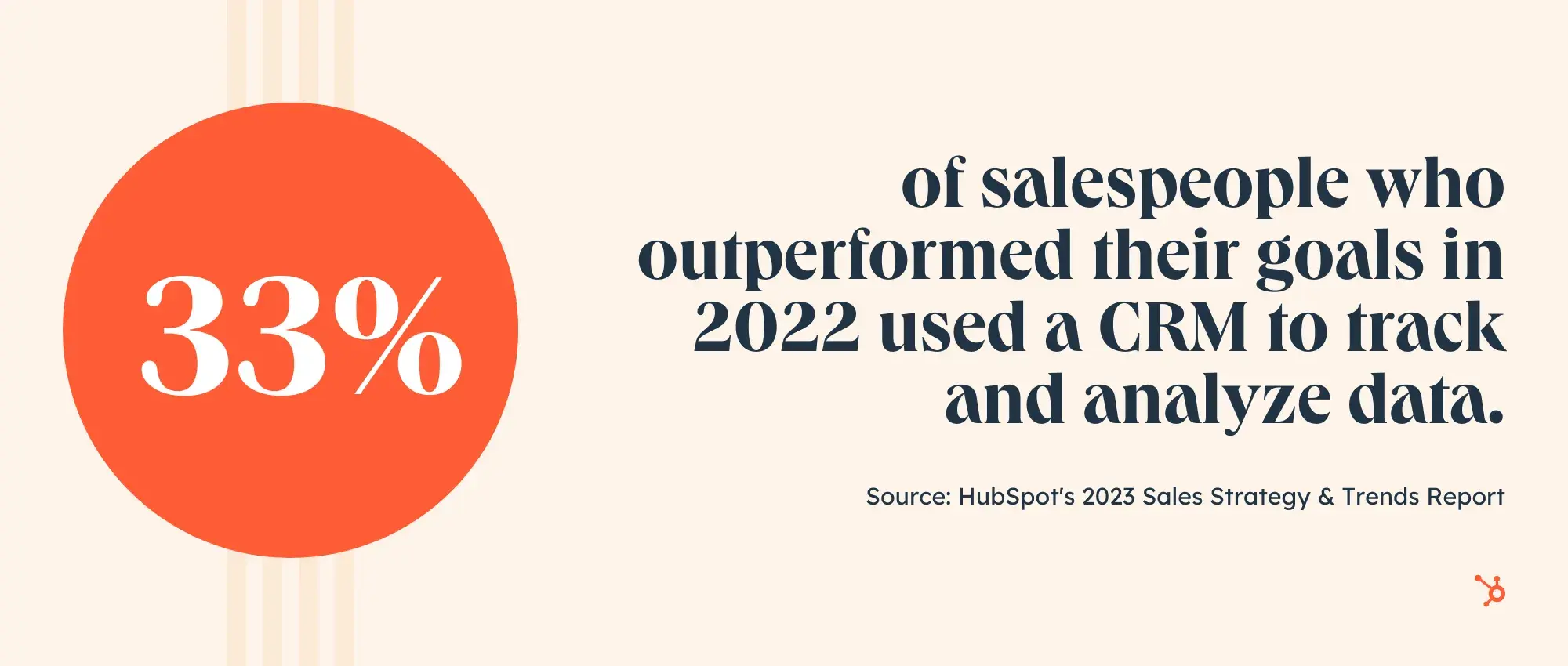 sales best practice