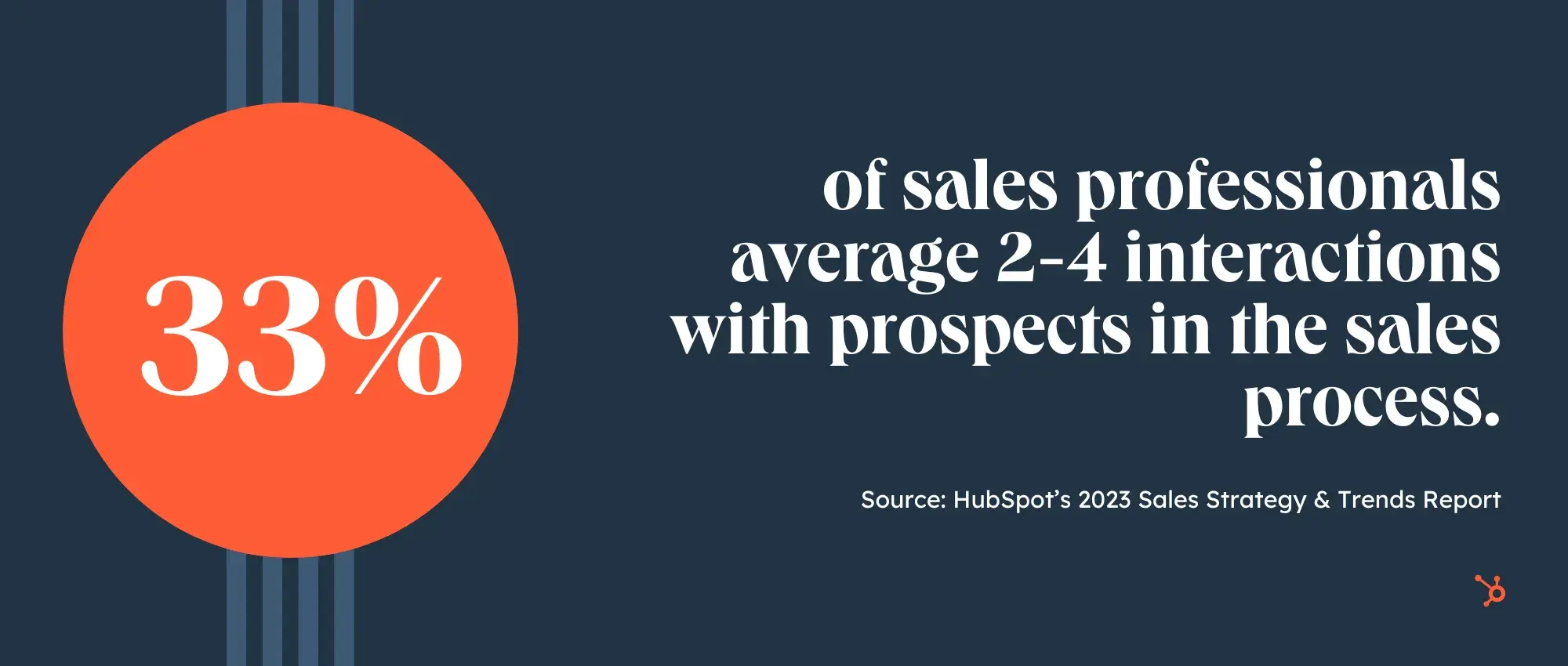 sales best practice following up