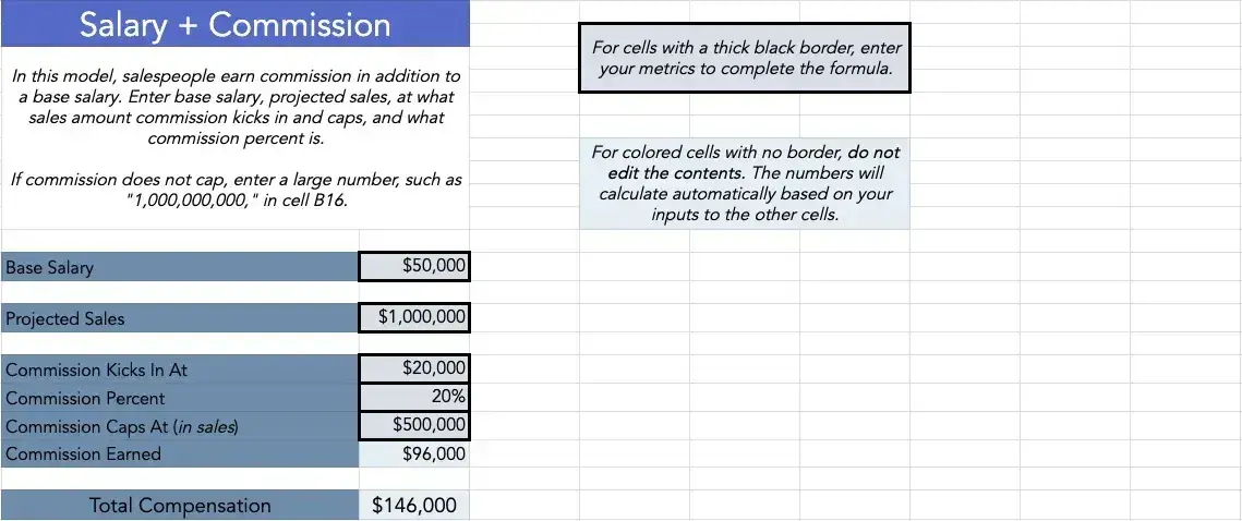 a screenshot of hubspot’s sales compensation planner