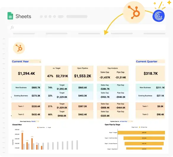 sales dashboard examples, sheets Dashboard 