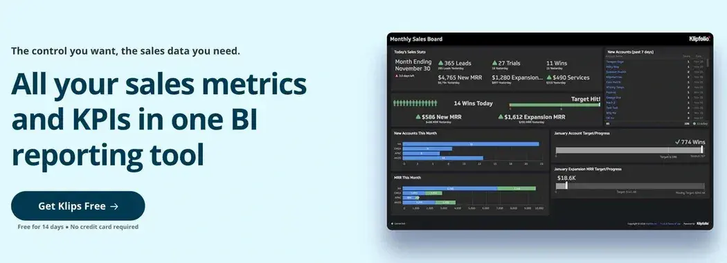 sales dashboard examples, Kipfolio