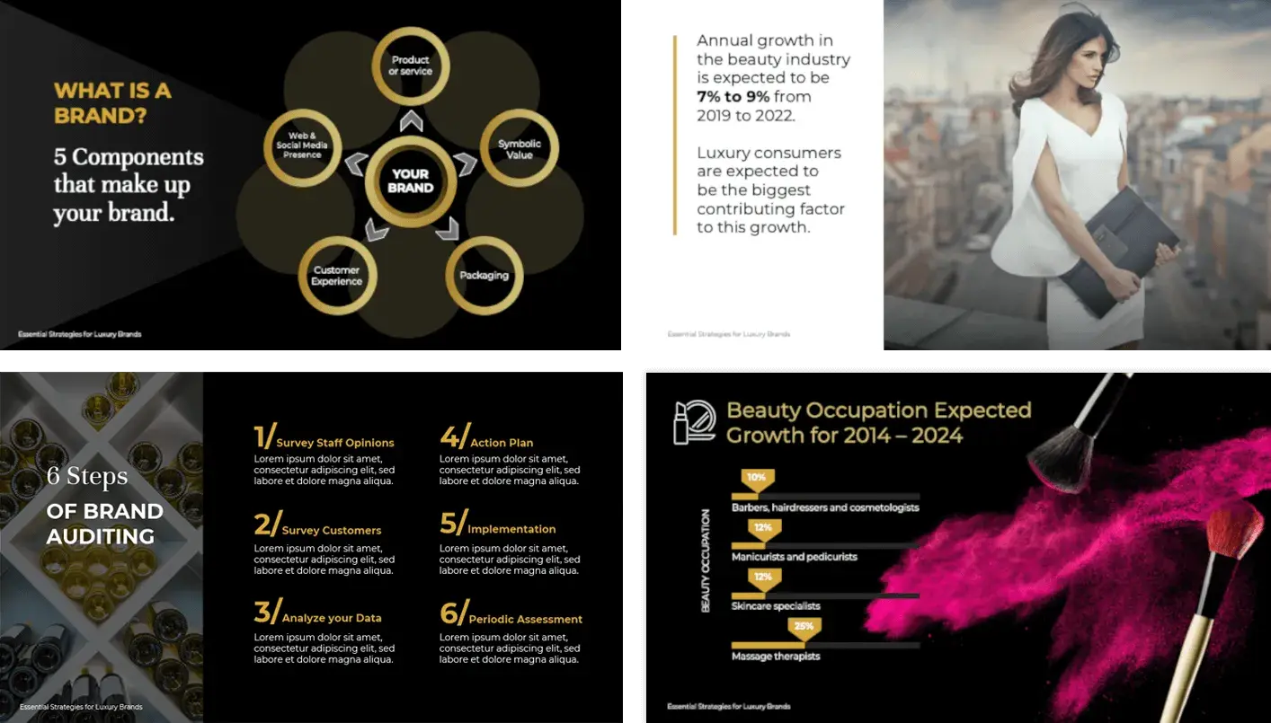 Data visualization example in sales deck