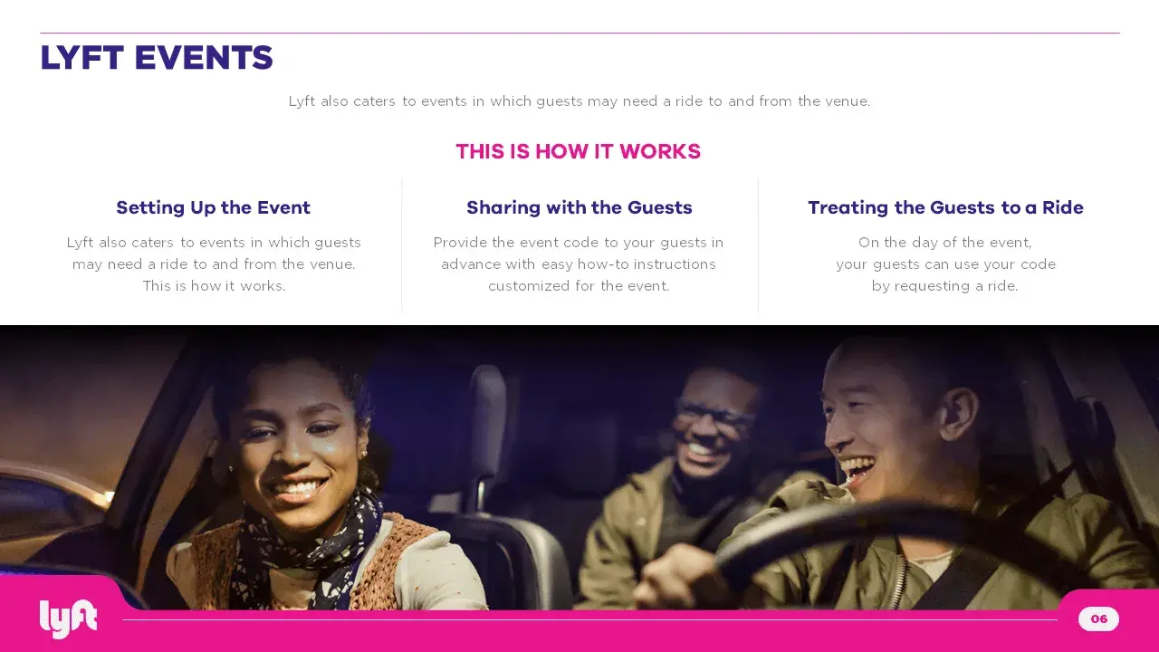 Lyft sales presentation slide example 