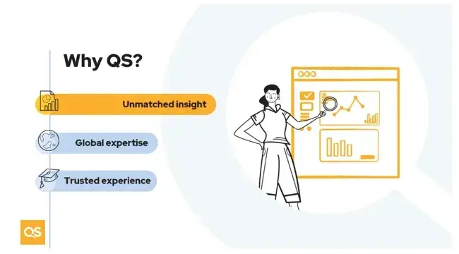 sales deck examples: QS