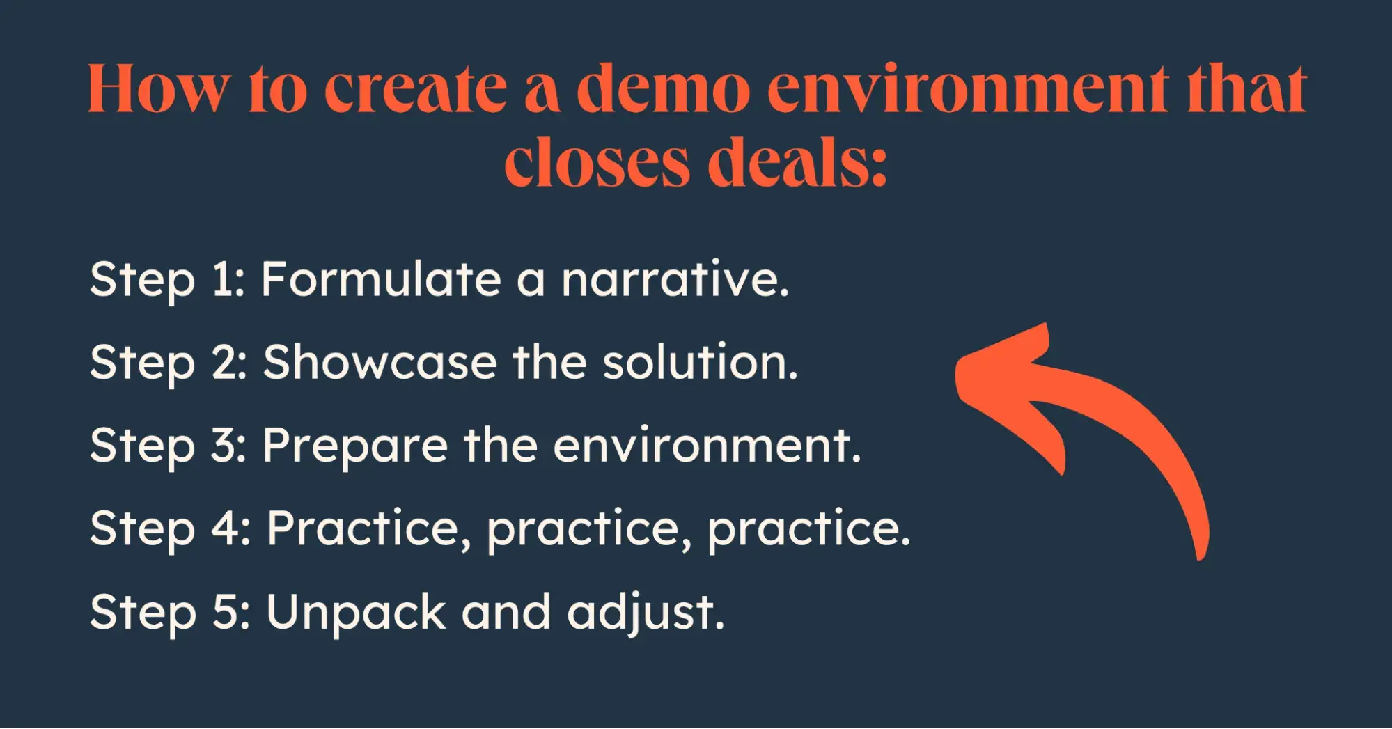 graphic of 5 steps outlined below telling how to create a demo sales environment