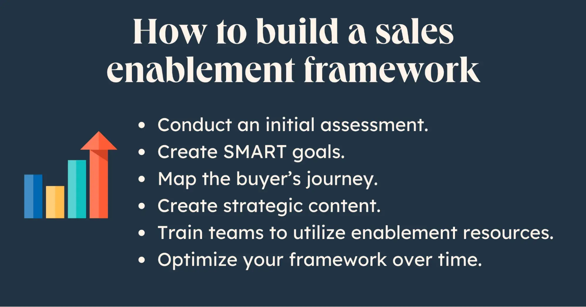 how to build a sales enablement framework