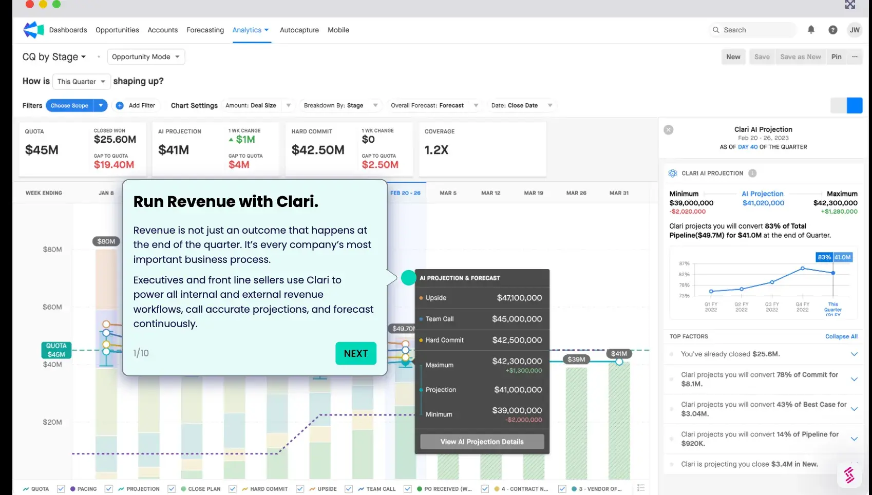 sales forecasting software, clari