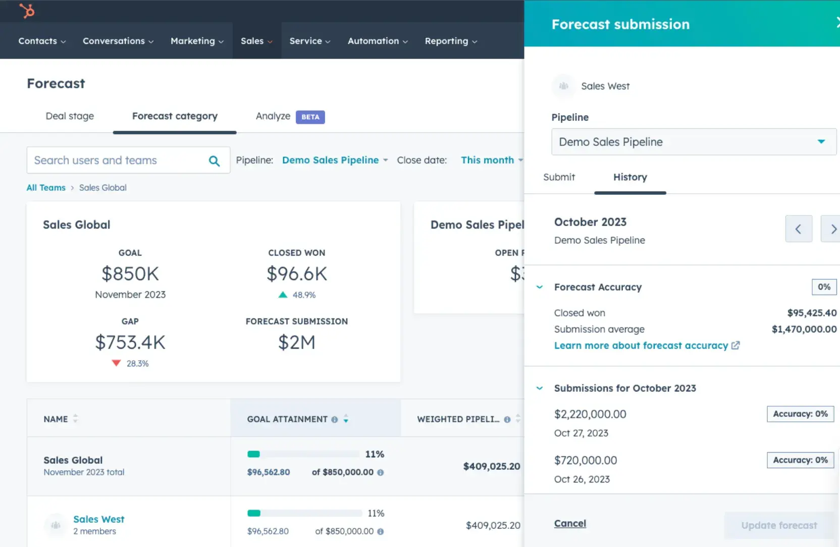 sales forecasting tools, hubspot forecasting software