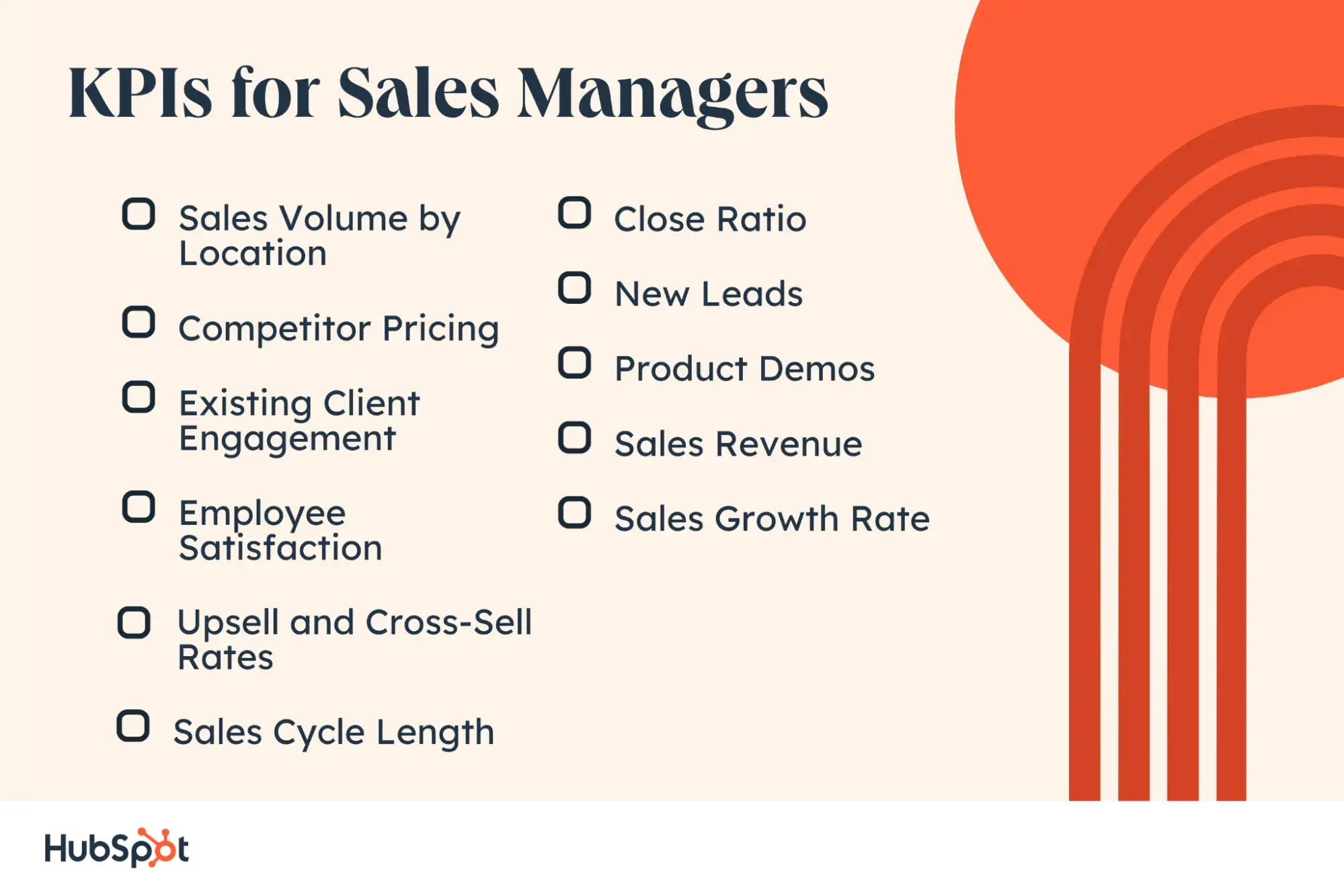 KPIs for sales managers