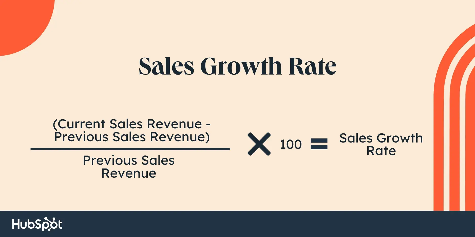 sales growth rate formula