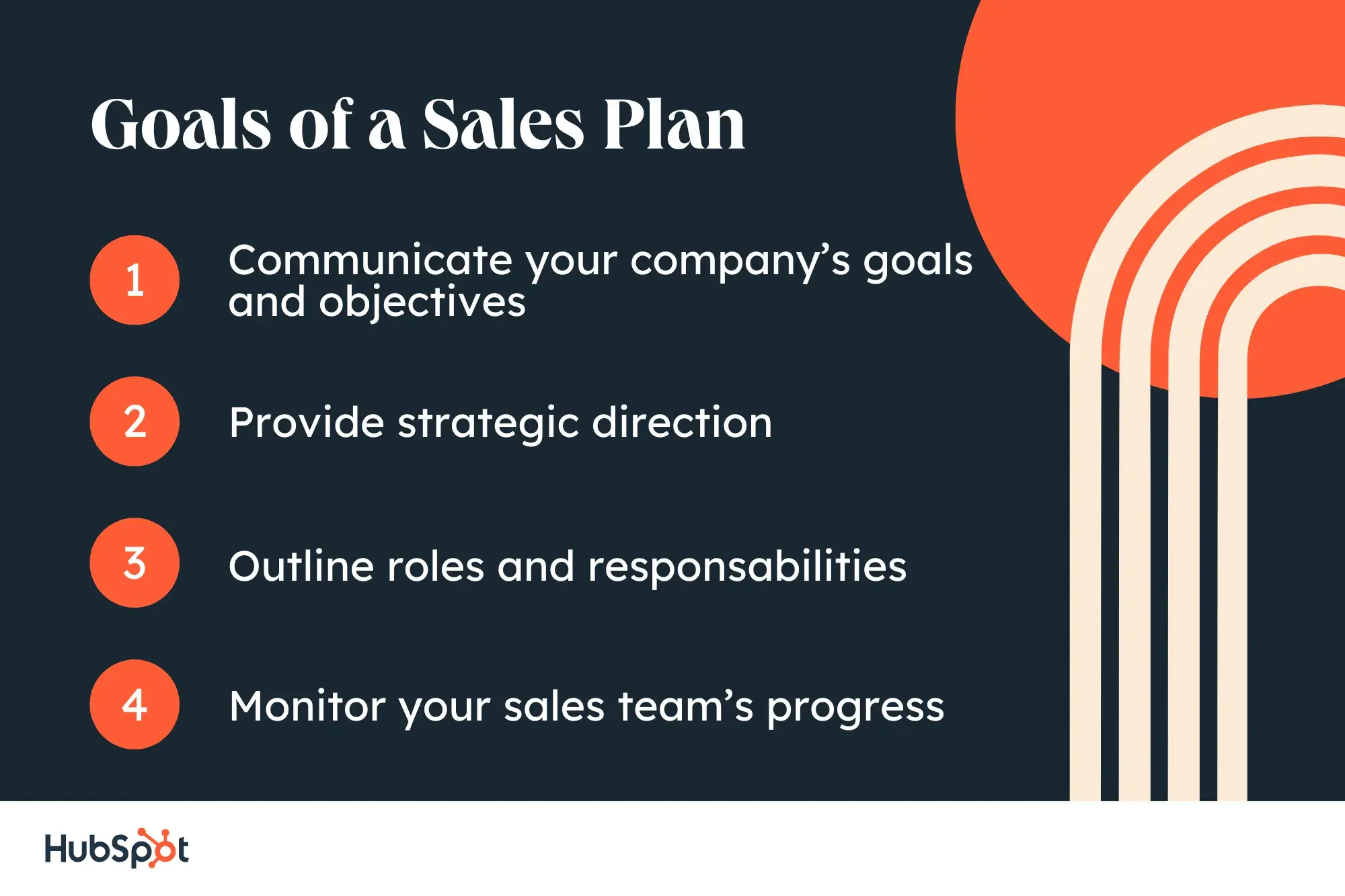 sales planning process, goals of sales plan graphic