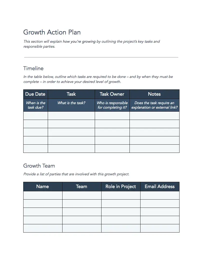 A snippet from HubSpot’s Growth Strategy Template