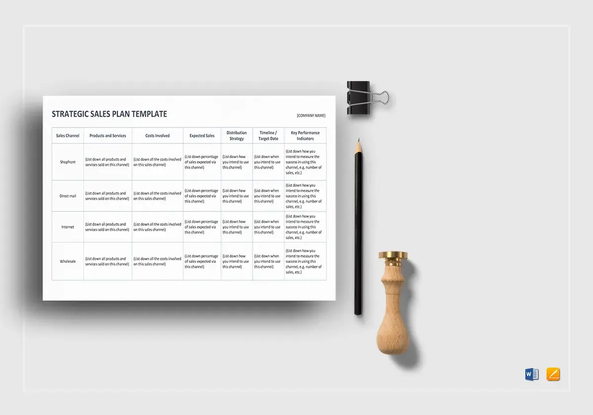 sales planning process, one-page sales template from BestTemplates