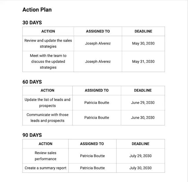 30-60-60 day sales plan template from Template.net