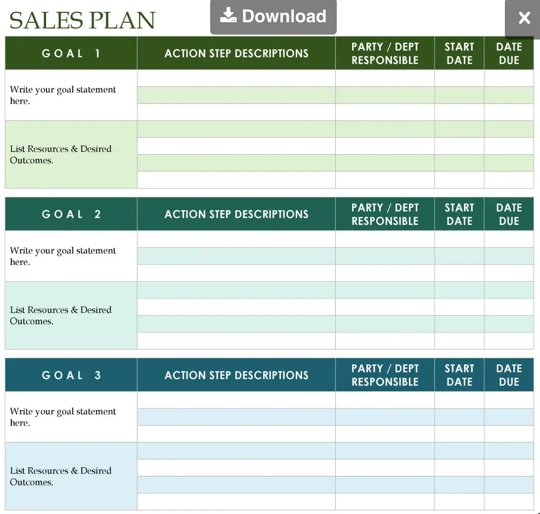 Sales planning process, sales plan template from TemplateLab