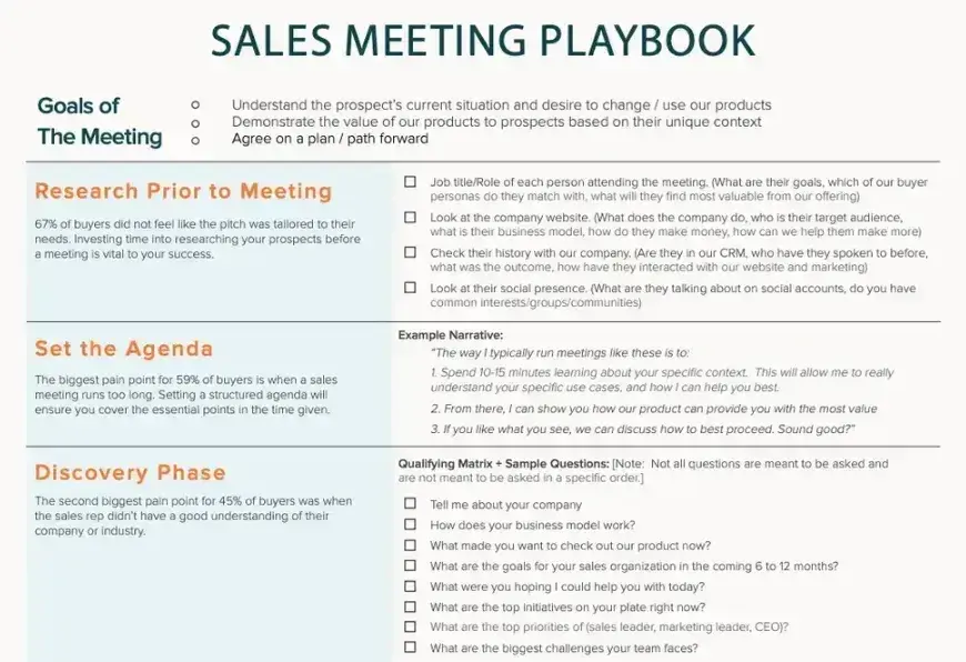 sales playbook example from hubspot and joinme