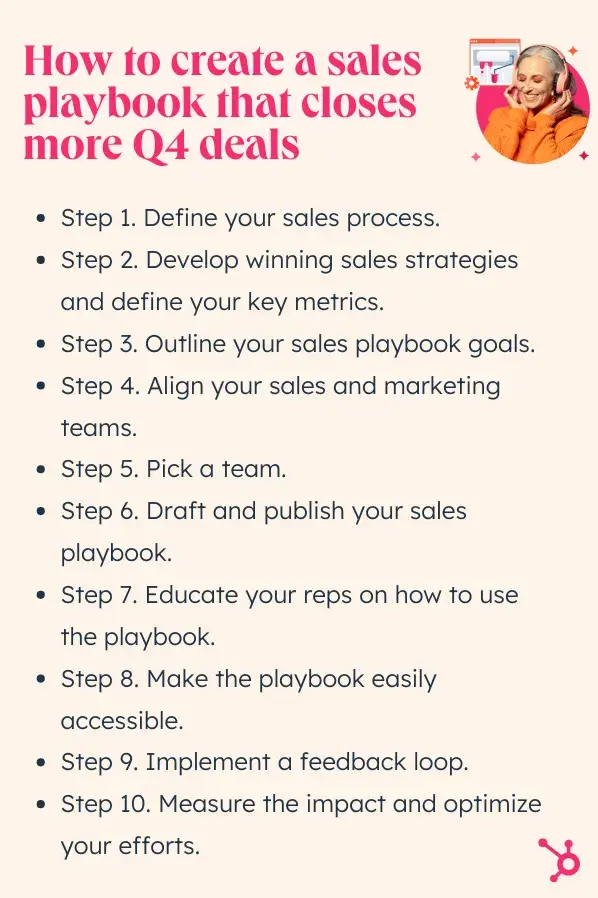 how to create a sales playbook