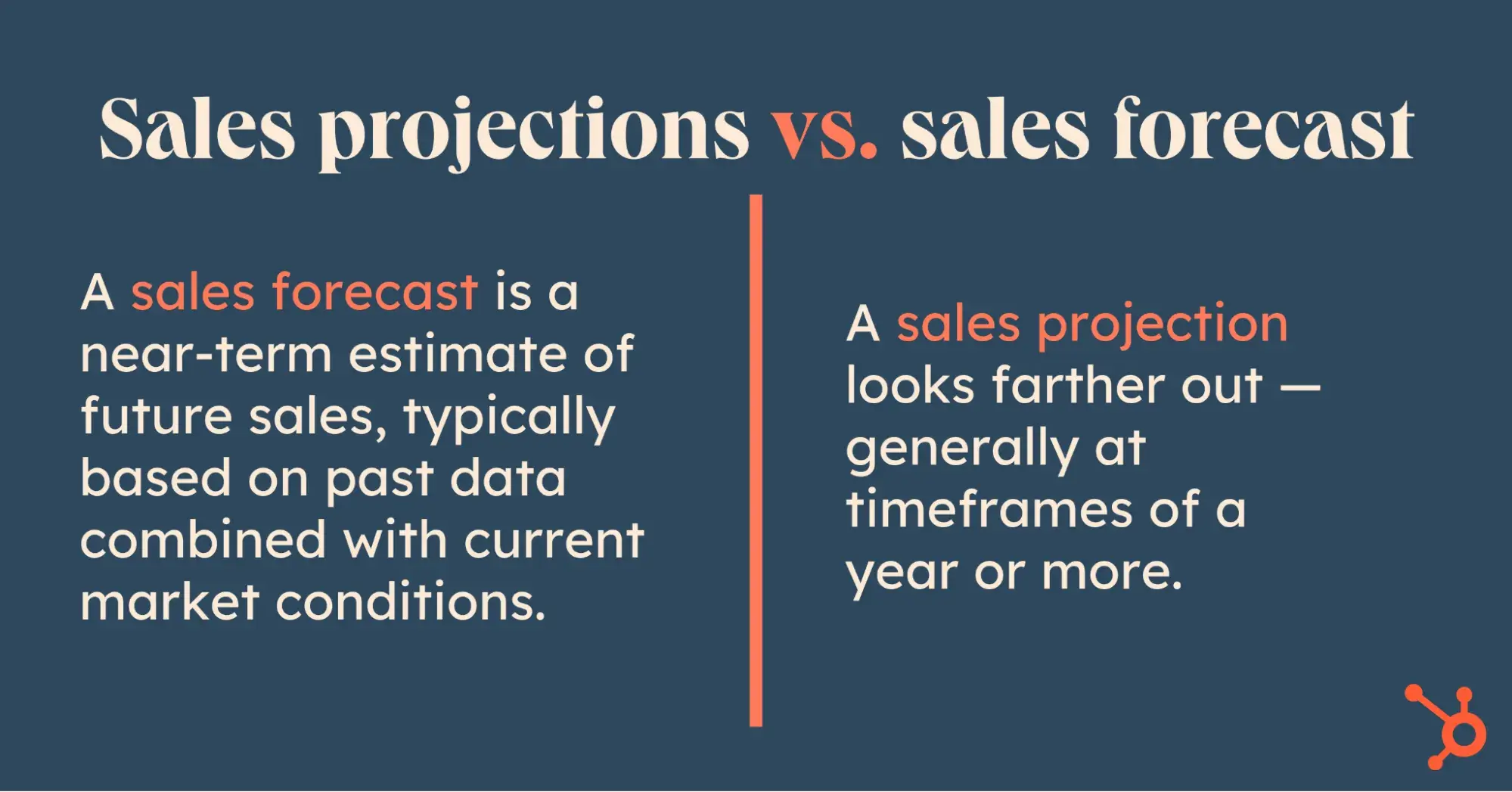 Sales Projections vs. Sales Forecast definitions