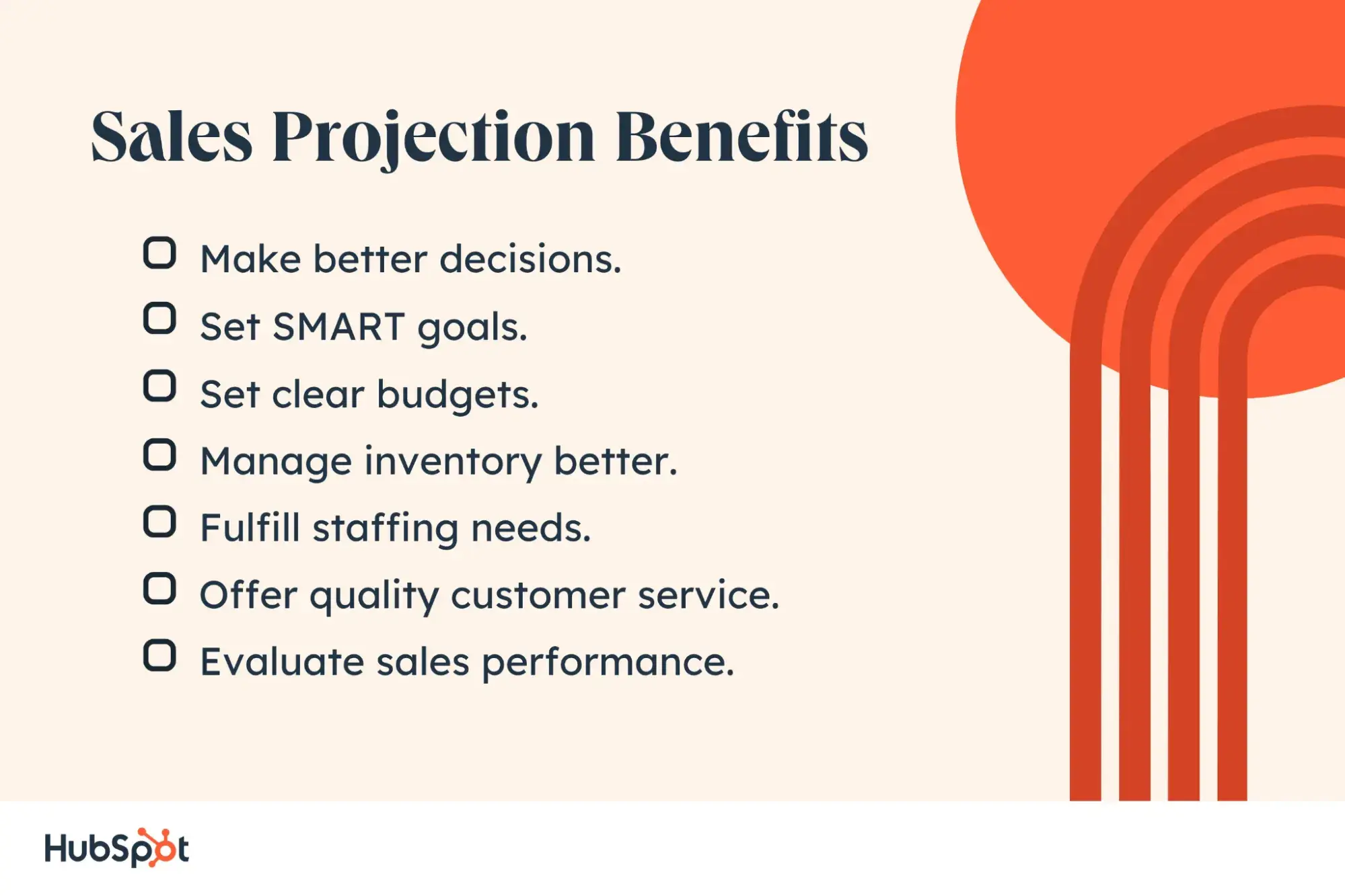 sales projection benefits