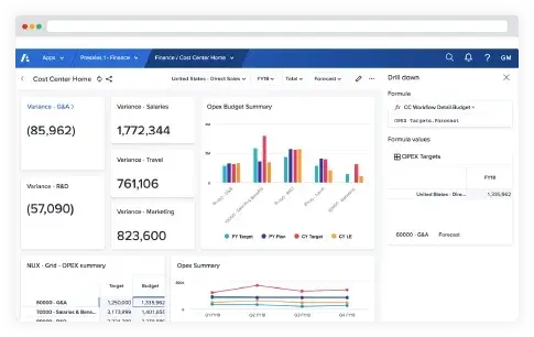 sales projection software from Anaplan