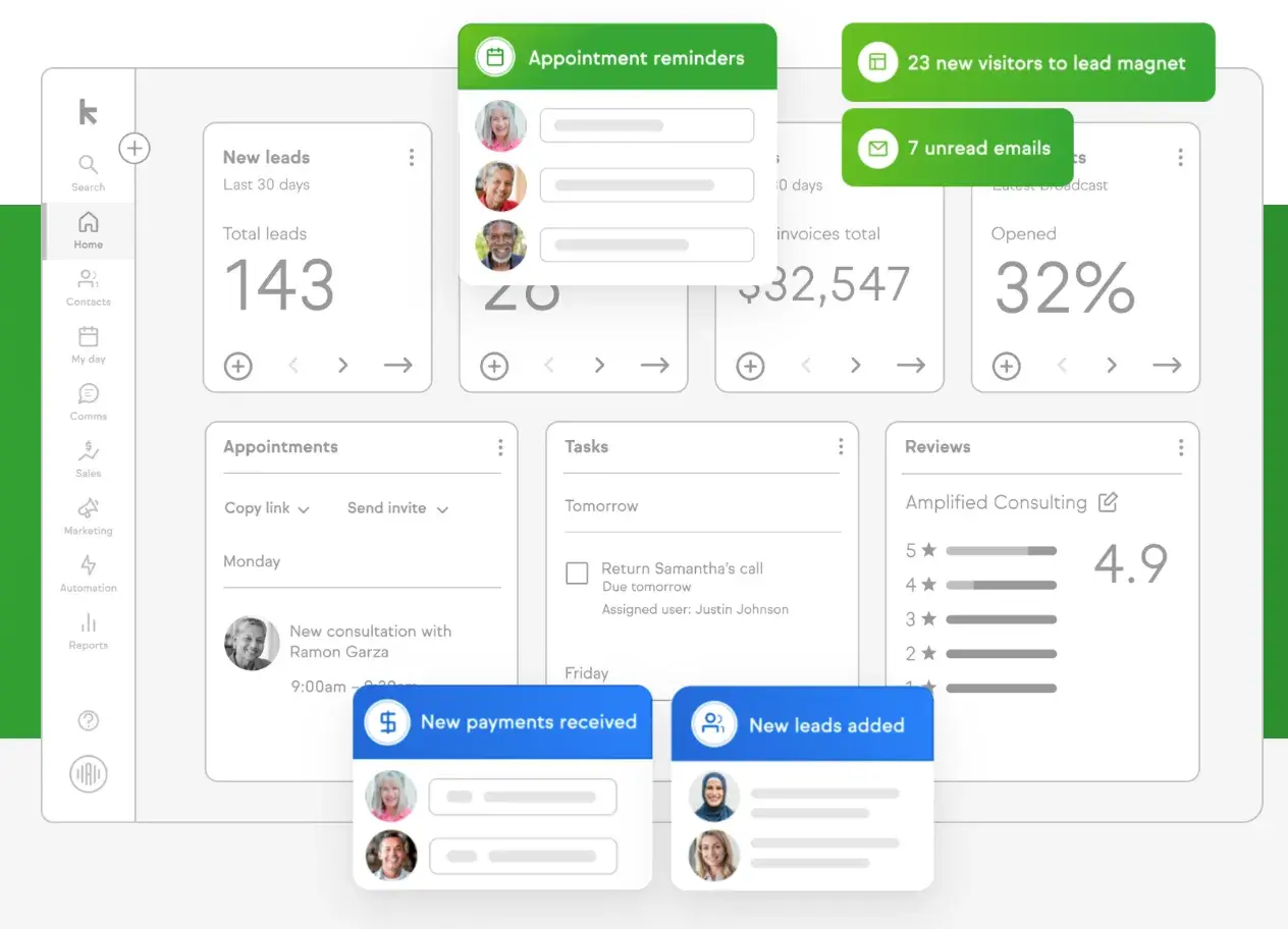 sales projection tool from Keap