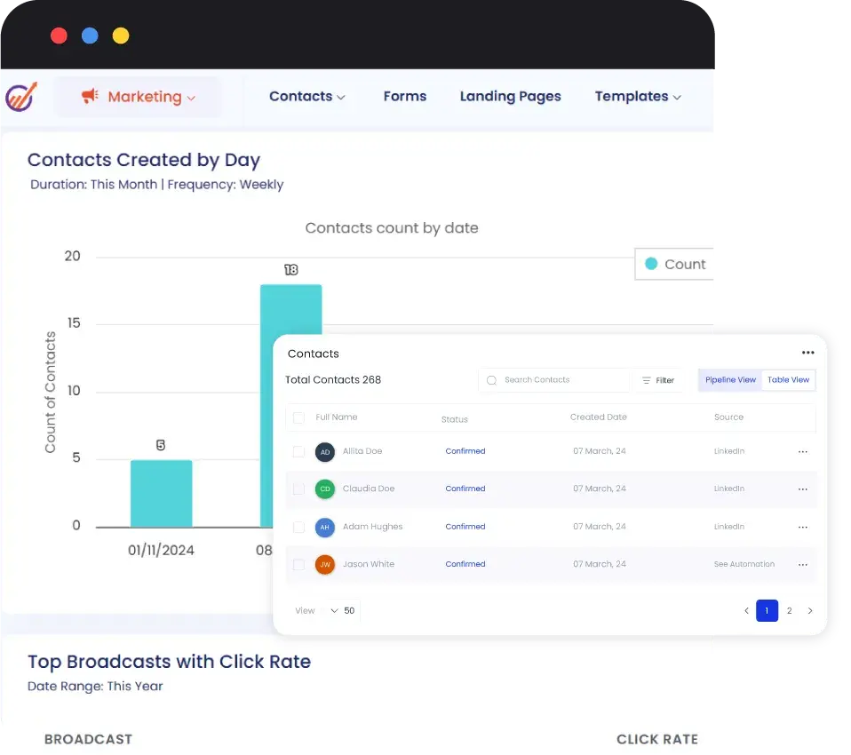 sales projection software from engagebay