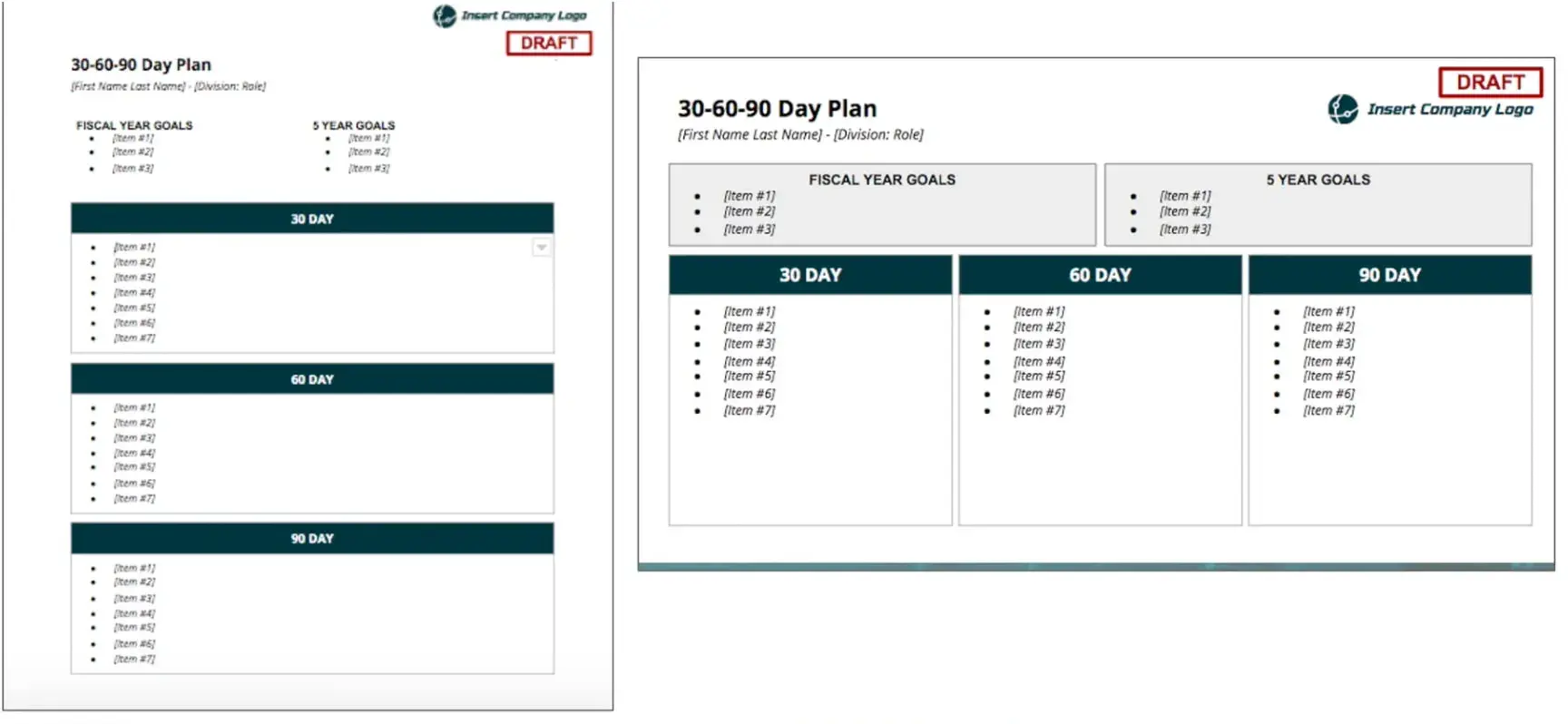 sales rep business plan medical sales business plan template